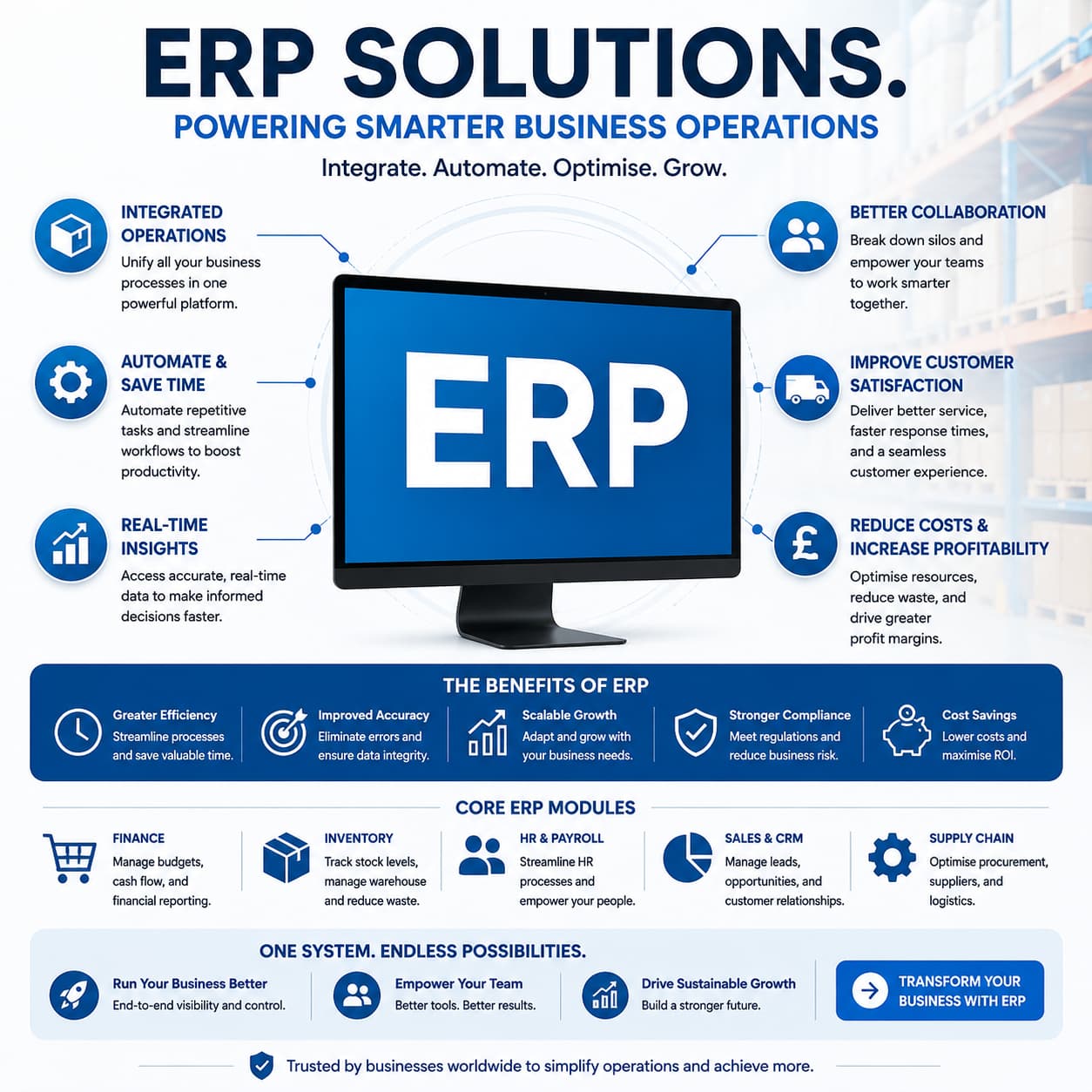 Efficient and Streamlined: The Ultimate ERP Software Implementation Process